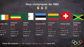 Jeux olympiques d'été de 1992