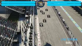 OWLS RACING LEAGUE - S6 - R2/10 - Baku