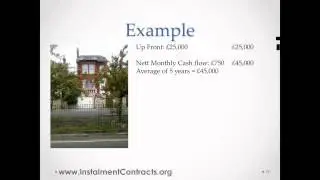 Instalment Contracts Masterclass-What're Instalment Contracts & How They Work.Property Lease Options