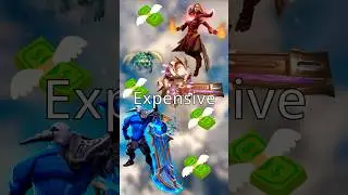 Most Expensive Pixels You Can Flex In Dota 2
