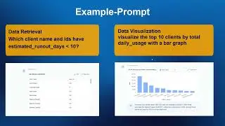 Database Intelligence Agent by Digital Plus Solutions