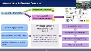 TH4 Mobile Energy Hub Planning for Complex Urban Networks Year 2 Amaiya
