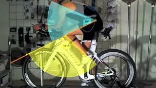 Max L's Shiv FitForPower Session w/Ret&uuml;l