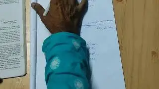 28.Duopoly Equilibrium Cournot Model ( কুর্ন মডেল)