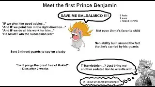 Hunter X Hunter Discussion - Tserriednich VS Benjamin