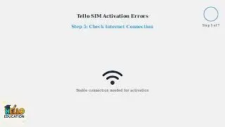 How to Fix a Tello SIM Card Activation Error