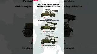 WWII Katyusha Rocket Trucks Comparison 🚀 | BM-13 vs BM-8 vs Ford-Marmon