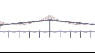 .HOW TO DRAW THE DEFLECTED SHAPE, BENDING MOMENT AND SHEAR FORCE DIAGRAM OF PORTAL FRAME 