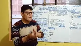 Gobierno S&aacute;nchez Cerro 1931 1933