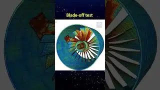 Blade-off test #alittleknowledge #shorts