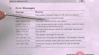 MSA Galaxy Orion Error Messages