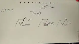 Idm trap Fake move Indusment part 2 