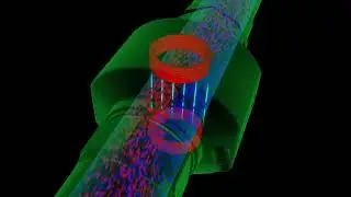 Magnetic Flow meter principle 3d