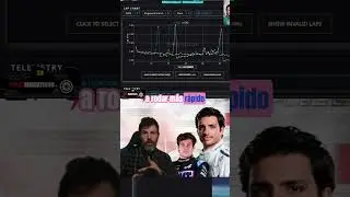 Telemetr&iacute;a clave: Gasly vs. Colapinto #shorts