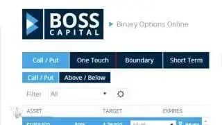 Best US Friendly Binary Options Broker Review