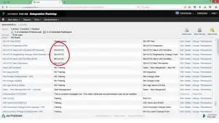 Best Practices for User Security in Autodesk PLM 360