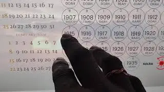 Crypto shit shower update Ray 1915 btc makes to the  Luke zone like the Kagodora app indicated 
