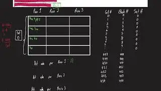 Set-Associative Cache Mapping Solution 1 of 2