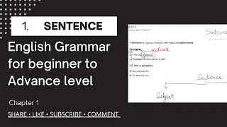 1.  Sentence | Easy Explanation with Examples | Wren & Martin Exercise Solutions