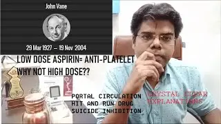 LowDose Aspirin is AntiPlatelet, why not high dose? | Suicide Inhibition, Hit&Run Drugs, PortalVein