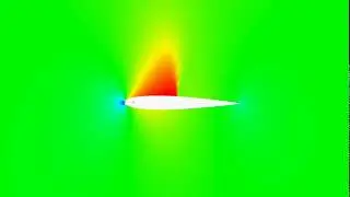 Transonic Flow around Rotating Airfoil