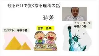 時差。難しい時差の計算が、簡単にできるようになります。これだけできれば時差問題はバッチリ。
