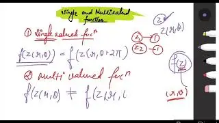 Single Valued and multivalued Function (Examples) part-1