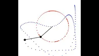 Double Pendulum Simulation in Matlab