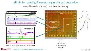 tinyML EMEA 2022 - Federico Corradi: Event-based sensing and computing for efficient edge artificial