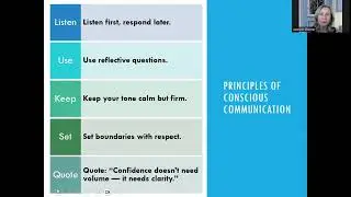 Use reflective questions&hellip; &ldquo;Did you mean to?&rdquo; Jannett Skinner