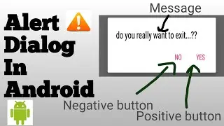 Lecture 10 Alert Dialog in Android with buttons and Toast -|  