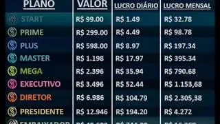 Como entrar na UNICK INVESTIMENTOS