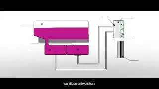 Ein kurzes Video zum neuen Tintensystem von Epson
