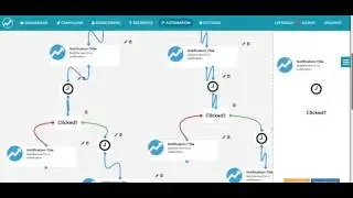 LetReach Honest Review Demo - Push Notification System [New Video]