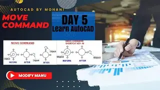 How to use Move command in autocad. 2023