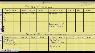 TYBCOM SEM-V PROCESS COATING Lecture 4