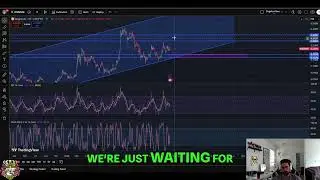 Dogecoin DOGE: Bullish Outlook & Price Targets Explained #shorts