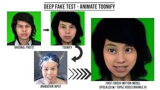 Deepfake Test Animated Toonify