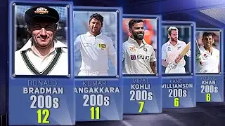 Most double hundreds in Test Cricket Career