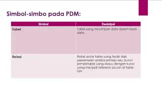 Physical Data Model