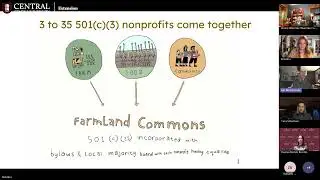 A Model For Farmland Transition|Webinar Part 2| The Farmers Land Trust