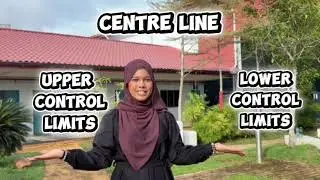 DRS2782 IQM QUALITY CONTROL CHART