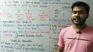 Development banks of 🇮🇳india important for banking and competitive exams