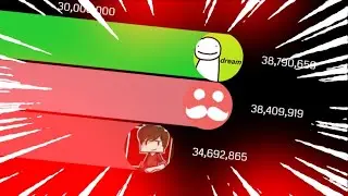 dream vs mumbo jumbo gas gas meme | mumbo jumbo gas gas gas
