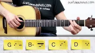 Como tocar MANA Vivir Sin Aire guitarra Tutorial Arpegios acústica y criolla acordes maná