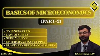Basics of Microeconomics-2-Law of Supply, Types of Goods, Elasticities of Demand & Supply