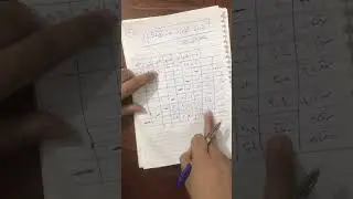 تمهيدي ماجستير … احصاء تحليلي… طريقة اقل فرق معنوي