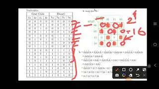 Video no 24/grey to binary converter/DE