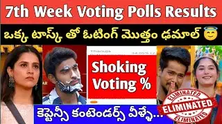 Bigg boss 9 telugu 7th week voting polls results | Bigg boss 9 telugu promo @BigstarBunny