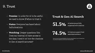 The Trust Factor: Navigating Verifiability and Accuracy in Generative AI